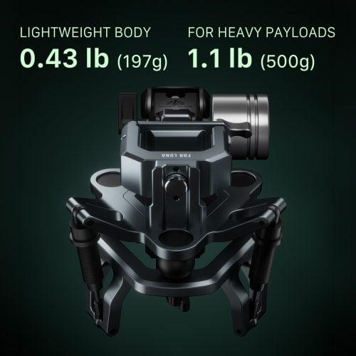 Shock Absorbing Head for Hydra Alien Mini (Luna) – Titanium Gray
