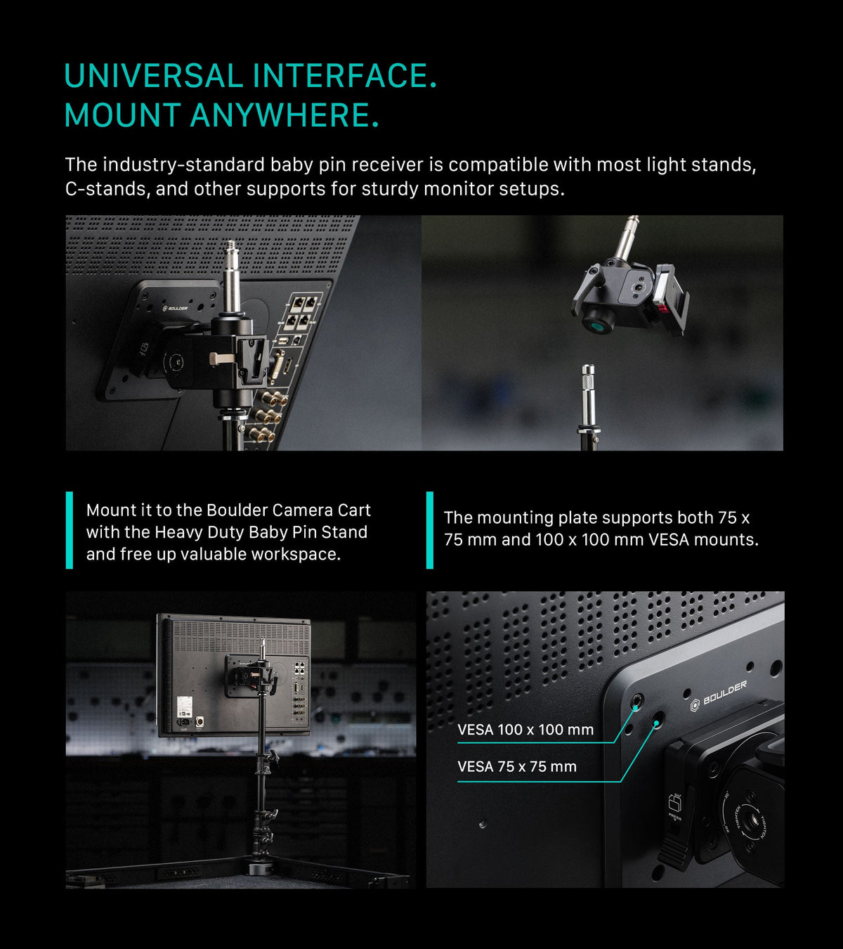 Universal interface mount featuring a baby pin receiver compatible with 75x75mm and 100x100mm VESA monitor mounts